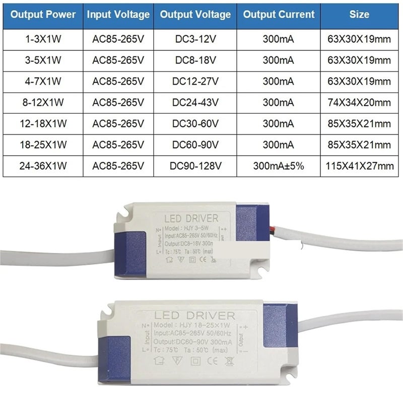 LED Driver Constant Current Power Supply 85 265V 24 36W 300mA For Downlight Bulb - Image 3